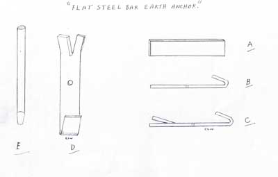 Flat Steel Bar Earth Anchor
