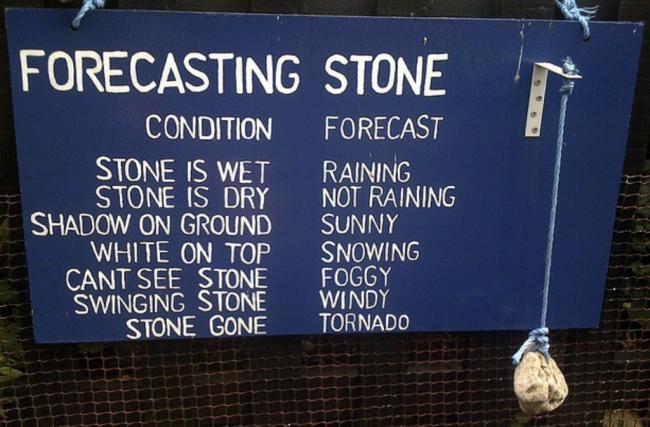 forecasting-stone.jpg
