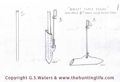 Bullet Super Stake