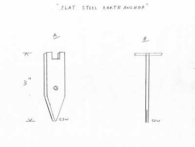 Flat Steel Earth Anchor
