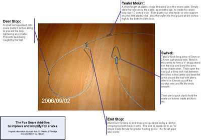 Snare Components