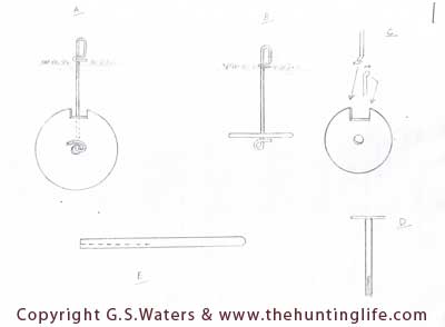 Washer Anchor Style